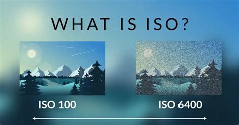 A Guide Of ISO